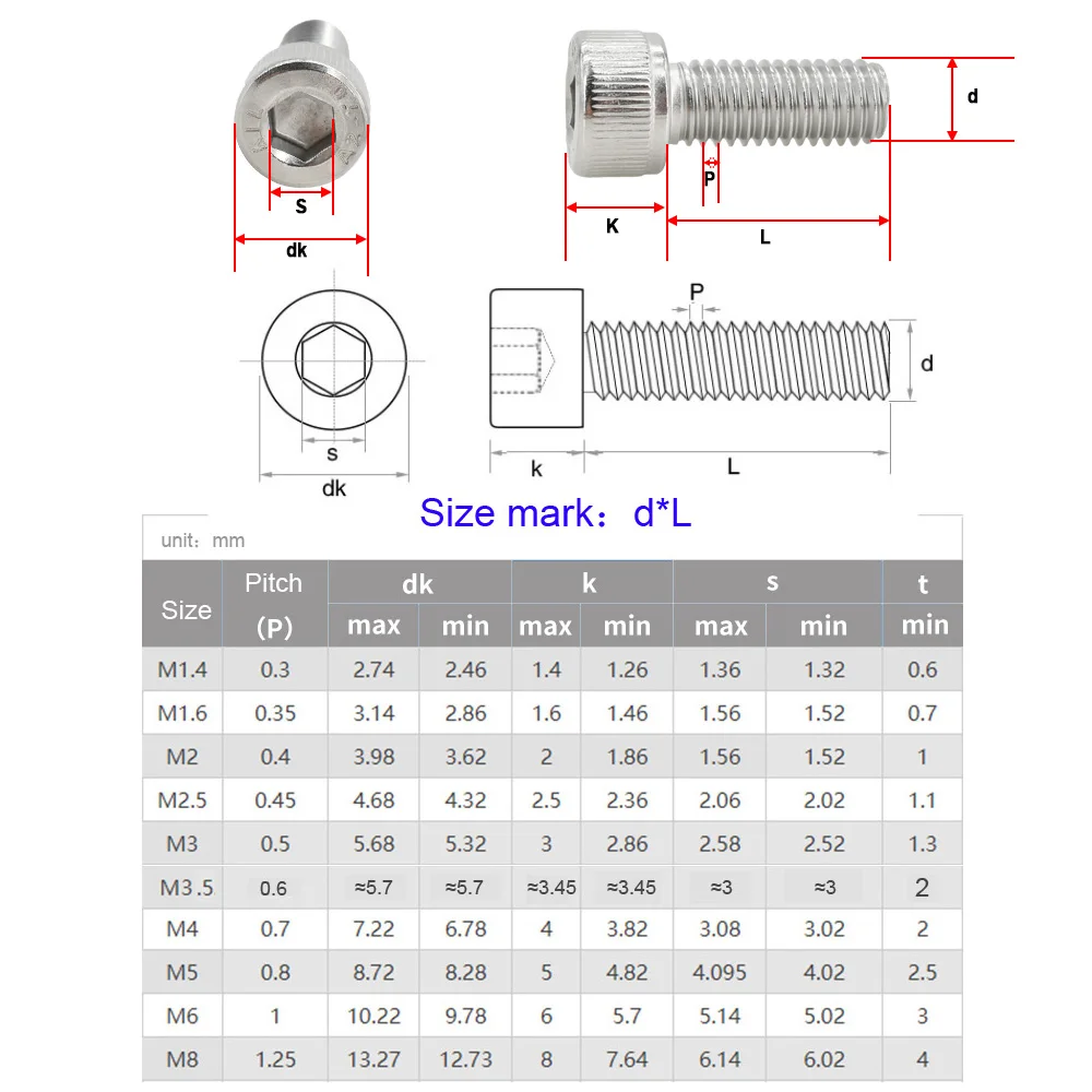 M2 M3 M4 M5 M6 304 Stainless S - Nuts Mix recension och pris